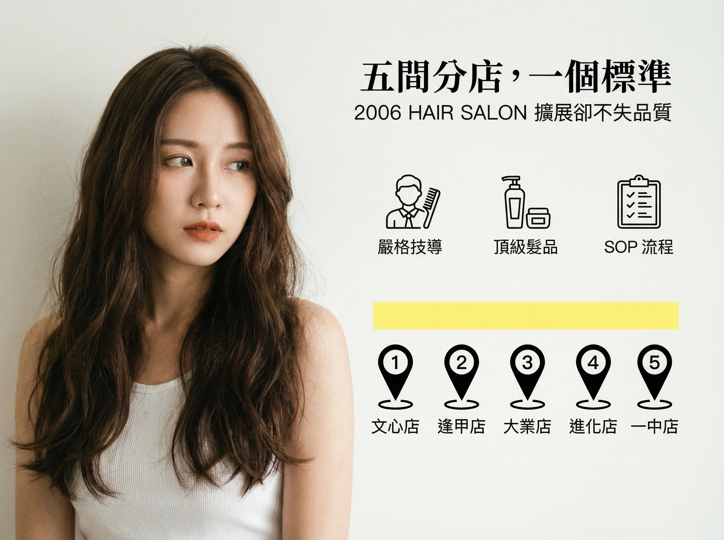 五間分店，一個標準｜2006 HAIR SALON 擴展卻不失品質